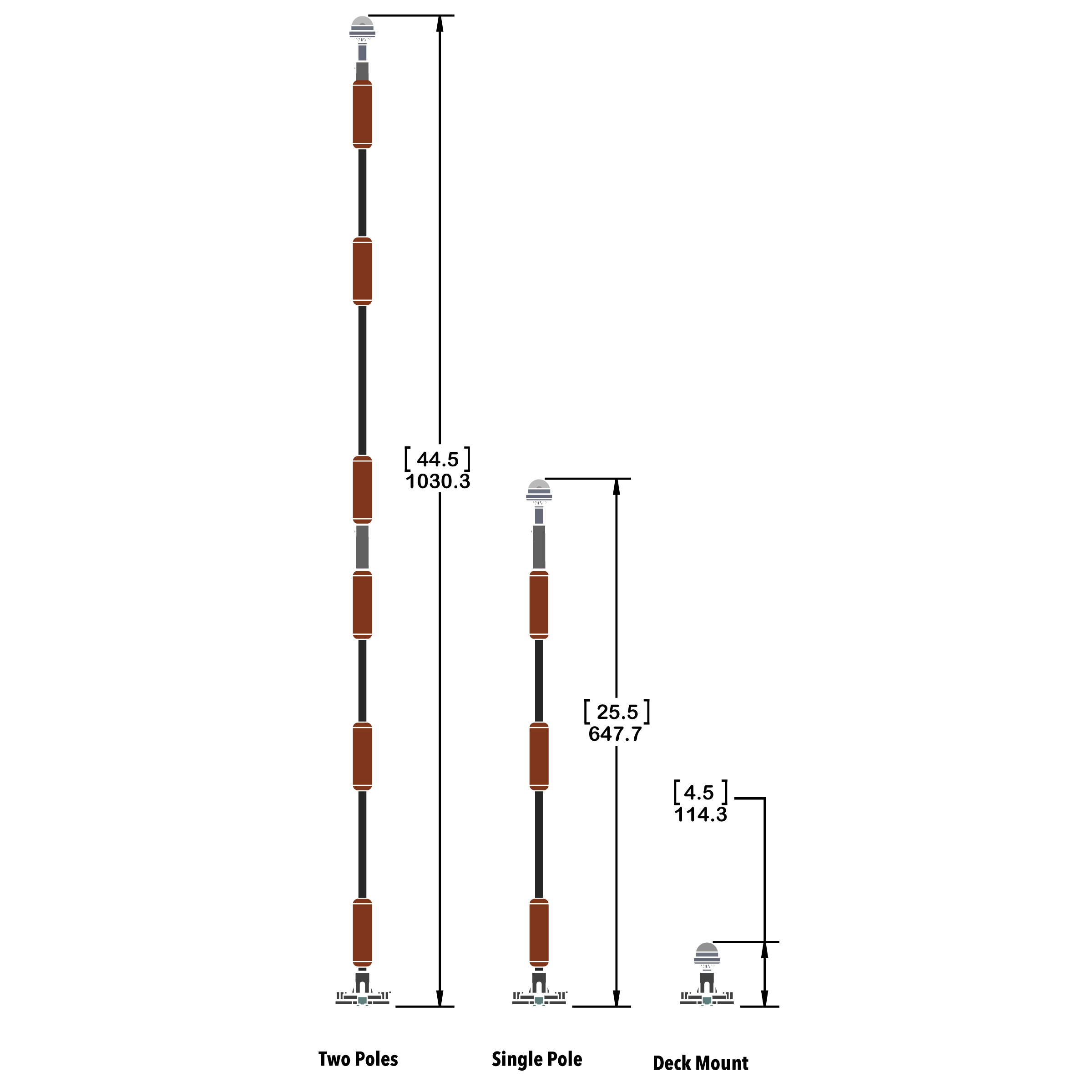 YP-LR360-PRO Lightning Rod - NEW & IMPROVED Threaded Power Connectors - Extendable Powered 360 Degree Safety Light, Flag, and Optional Accessory Mount