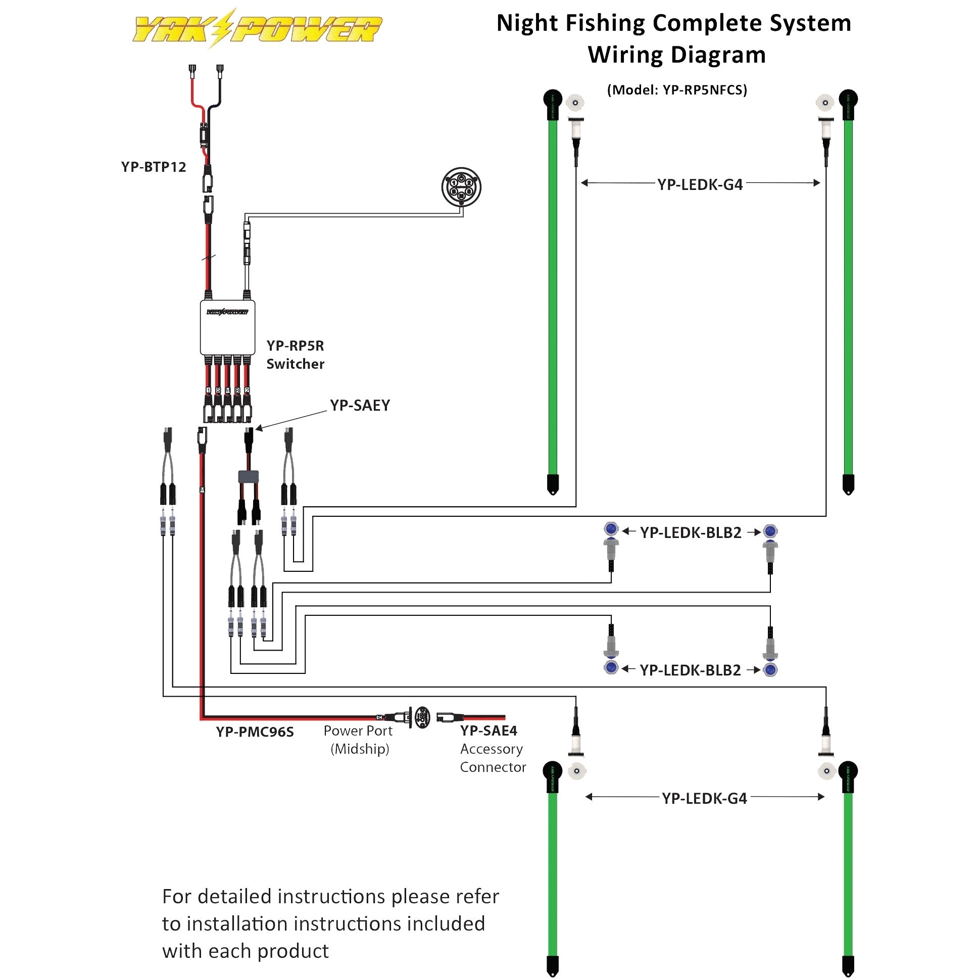 night_fishing_complete_system_yp-rp5nfcs__1_1.jpg